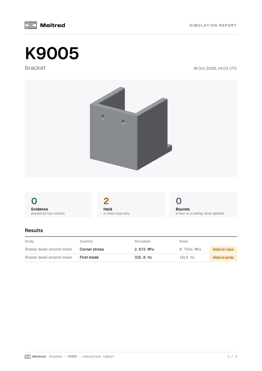Report cover