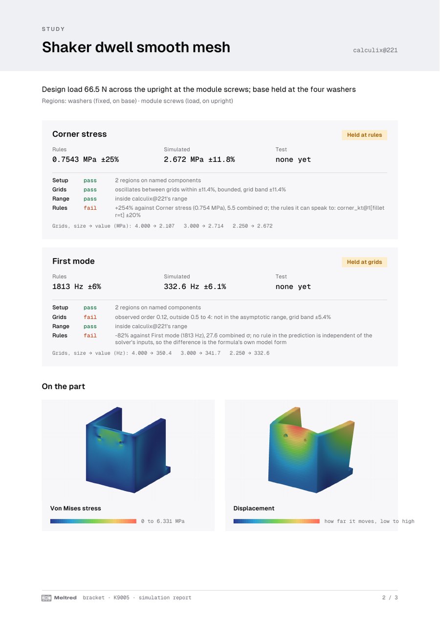 Report results